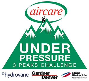 aircare 3 peaks challenge 2017